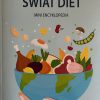Świat diet- Mini encyklopedia diet część 1